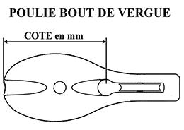 Bout de Vergue